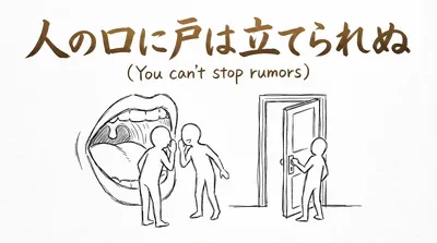 「人の口に戸は立てられぬ」の意味や由来とは？例文でわかりやすく解説！