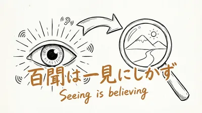 「百聞は一見にしかず」の意味や由来とは？例文でわかりやすく解説！