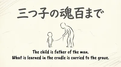 「三つ子の魂百まで」の意味や由来とは？例文でわかりやすく解説！