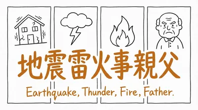 「地震雷火事親父」の意味や由来とは？例文でわかりやすく解説！