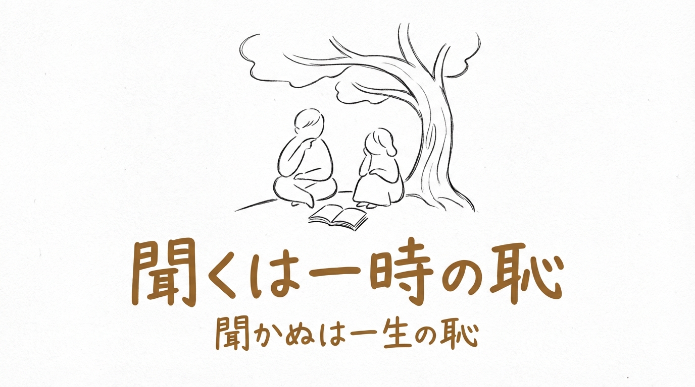 「聞くは一時の恥聞かぬは一生の恥」の意味や由来とは?例文でわかりやすく解説!