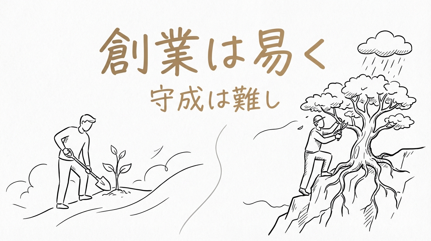 「創業は易く守成は難し」の意味や由来とは?例文でわかりやすく解説!