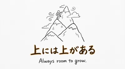 「上には上がある」の意味や由来とは？例文でわかりやすく解説！