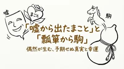 「嘘から出たまこと」と「瓢箪から駒」の意味や由来とは？例文でわかりやすく解説！