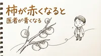 「柿が赤くなると医者が青くなる」の意味や由来とは？例文でわかりやすく解説！