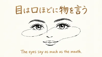 「目は口ほどに物を言う」の意味や由来とは？例文でわかりやすく解説！