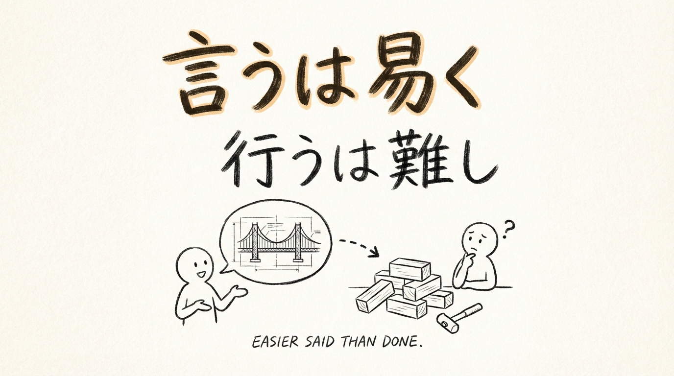 「言うは易く行うは難し」の意味や由来とは？例文でわかりやすく解説！