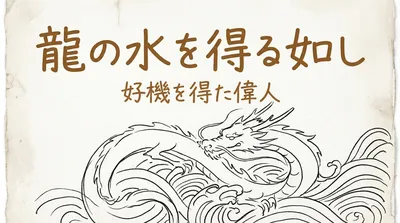 「龍の水を得る如し」の意味や由来とは？例文でわかりやすく解説！