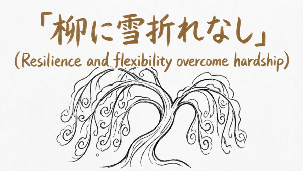 「柳に雪折れなし」の意味や由来とは？例文でわかりやすく解説！